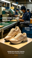 Chaussures de marche pour hommes à lacets en PU avec bordure contrastante, imperméables, à semelle compensée en caoutchouc, largeur large, pour le bureau, vente en gros