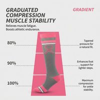 Chaussettes de compression pour femmes et hommes, circulation, genou haut, pour infirmières, course à pied, voyage, athlétisme