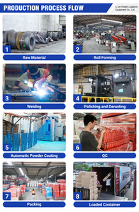 Stahl-Kragarmregal Einseitige Lagerregale & Einheiten Schwerlast-Außenlagerbereich - Product Image 6