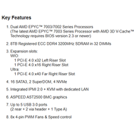 Carte mère de serveur Ultra/WIO propriétaire MBD-H12DSU-iN avec double socket AMD SP3, prise en charge DDR4