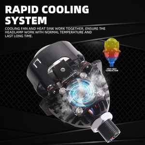 ไฟหน้าโปรเจคเตอร์ LED SANVI Aftermarket S61 ขนาด 2.5 นิ้ว - Product Image 5