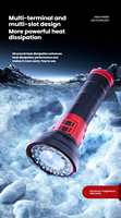Linterna LED Táctica de Alta Potencia y Largo Alcance, Recargable Tipo-C, Zoom Telescópico, Enfoque Ajustable, IP65 Impermeable, 20000 Lúmenes