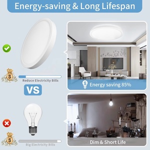 Panel de <span class=keywords><strong>techo</strong></span> LED impermeable niebla <span class=keywords><strong>techo</strong></span> redondo <span class=keywords><strong>baño</strong></span> sala de estar dormitorio hogar <span class=keywords><strong>iluminación</strong></span> ahorro de energía led luz de <span class=keywords><strong>techo</strong></span> - Product Image 6