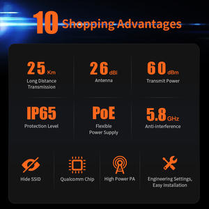 Pont sans fil CPE longue portée 25 km 900 Mbps 5,8 GHz 1000 mW, routeur point d'accè<span class=keywords><strong>s</strong></span> haute puissance, répéteur d'antenne Wi-Fi AP 26 dBi - Product Image 4
