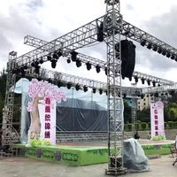 Estructura Rectangular de Aluminio de Alta Calidad con Diseño Modular para Exhibiciones en Escenarios de Conciertos - Ligera y con Dimensiones Personalizables