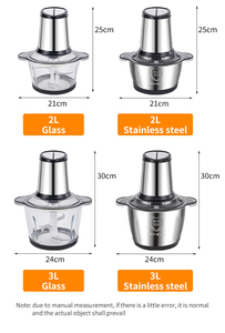 Picadora de Carne para Cocina, Precio de Fábrica, Económica, la Mejor Picadora de Alimentos Doméstica, Mini Picadora de Acero Inoxidable de 2l 3l, Picadoras de Alimentos Económicas para el Hogar - Product Image 2