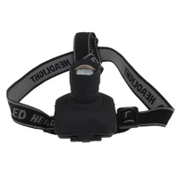 Lampe frontale LED rechargeable et zoomable, faisceau lumineux longue portée, économique, recharge USB, pour camping, course à pied, travail, lampe minière