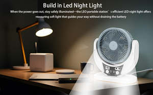 <span class=keywords><strong>Ventilador</strong></span> de Camping con Panel Solar, <span class=keywords><strong>Ventilador</strong></span> de Carpa Recargable con Batería y Bombillas LED, <span class=keywords><strong>Ventilador</strong></span> de Escritorio Portátil para Acampar al Aire Libre - Product Image 4