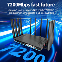 Router Inalámbrico 5G Confiable, Wifi7 4T4R MU-MIMO OpenWRT BE7200, Módem con Puerto WAN de 2.5G, Tarjeta SIM 4G LTE, Tarjeta SIM 5G, Router CPE 5G con SIM