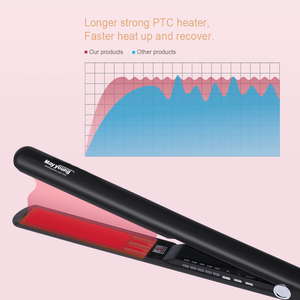 M525D Lisseur à cheveux électrique professionnel à <span class=keywords><strong>dents</strong></span> étroites, ondulateur et friseur à cheveux - Product Image 4