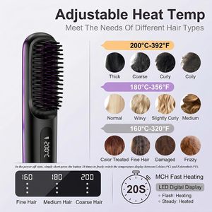 Portable Mini Straightening Brush Hot Comb <b>USB</b> Rechargeable Cordless Electric <b>Hair</b> <b>Straightener</b> Brush for Travel - Product Image 3
