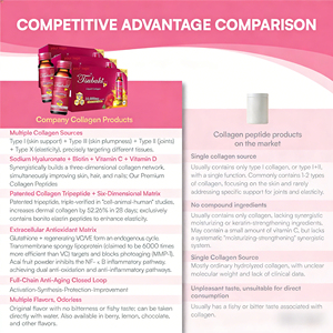 Boisson au collagène Custom Japan Tsubaki Ageless Beauty 10 000 mg de peptides de collagène marin + 500 mg de <span class=keywords><strong>gelée</strong></span> <span class=keywords><strong>royale</strong></span> + acide hyaluronique - Product Image 6