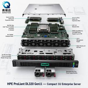 Serveur en rack authentique <span class=keywords><strong>ProLiant</strong></span> <span class=keywords><strong>DL320</strong></span> Gen11 1U 1P avec processeur Xeon et mémoire DDR5 en stock - Product Image 1