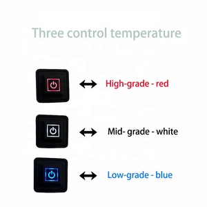 Quần Áo Điều Hòa 5V Quạt Nhỏ, Quạt Quần Áo Làm Mát Phích Cắm USB, Điều Chỉnh Nhiệt Độ Ba Giai Đoạn, 69Mm * 76Mm * 25.5Mm - Product Image 5