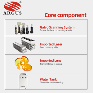 Argus tốc độ cao CO2 Laser máy tính điểm với dễ dàng rách dòng kỹ thuật vi thủng giải pháp - Product Image 3