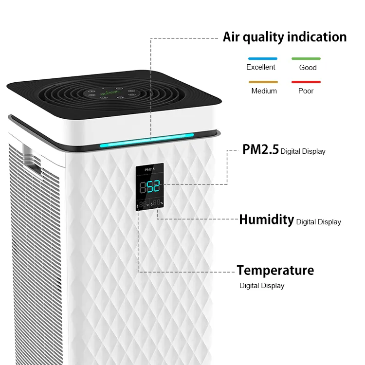 HOKO smart home Remove Bacteria negative ions air purifier with hepa filter