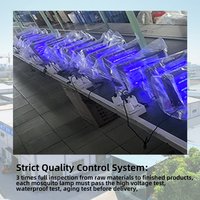 Matamosquitos Solar de Alta Calidad de 15W, IPX4 Impermeable, Trampa de Luz UV Azul, Matamosquitos Portátil para Exteriores, Carga USB/por Cable Fácil