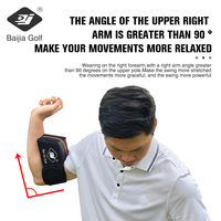 Nouveau produit : Entraîneur multifonctionnel spécifique au plan de swing pour le golf – Aides à l'entraînement de golf pour la pratique