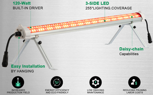 ไฟปลูกพืชแบบ LED กันน้ำ IP66 สเปกตรัมสีแดงเข้ม 120W สำหรับติดตั้งใต้หลังคาในโรงเรือนเพาะปลูกในร่ม - Product Image 6