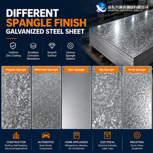 เหล็กแผ่นเคลือบสังกะสีขนาด 2.0 มม. รุ่นปกติ SGC440 Z60 JIS G3302 ทนทานต่อการกัดกร่อนได้ดีเยี่ยม - Product Image 5