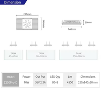 Lampe de culture LED intelligente programmable Z250PRO, contrôlable par application, pour les aquariums d'aquascaping d'eau douce