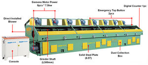 Machine à polir les tuyaux en acier inoxydable ronds <span class=keywords><strong>MAXDO</strong></span> - Product Image 3