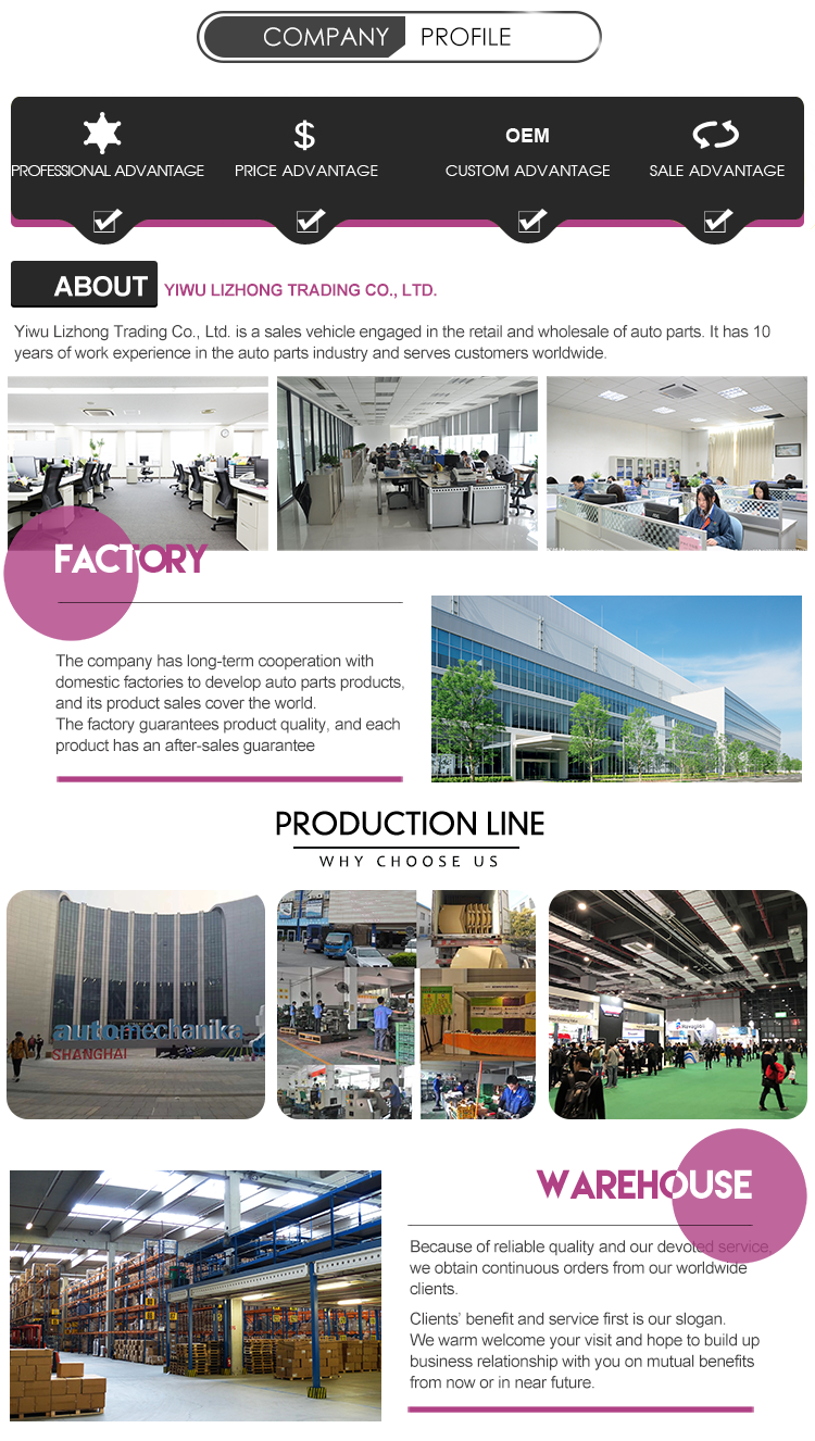 2019 + New Hiace Engine Parts Intercooler 1794011060 Products from