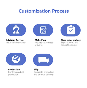 Jewelry <strong>Lost</strong> <strong>Wax</strong> <strong>Casting</strong> <strong>3D</strong> Printing Services for Jewelry Manufacturing - Product Image 2