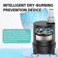 Pompe à eau de circulation de laboratoire DC 24V ABS, haute capacité, alimentation réglable, variateurs de fréquence, équipement de refroidissement