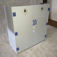 Armoire de séchage anti-humidité Biobase, déshumidificateur, séchoir pour armoires et portes