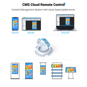 Kệ Đứng Thương Mại Sàn <span class=keywords><strong>Lcd</strong></span> 55Inch Màn Hình Kiosk Bảng Hiệu Kỹ Thuật Số Quảng Cáo Máy Nghe Nhạc Lớn Hiển Thị Quảng Cáo <span class=keywords><strong>Lcd</strong></span> Trong Nhà Dọc - Product Image 5