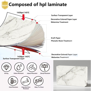 Modern Design High Gloss <strong>Waterproof</strong> HPL Marble <strong>Wall</strong> <strong>Panels</strong> 4x8 1220*2440mm <strong>for</strong> Bathroom Hospital Gym Hotel Use Also <strong>for</strong> <strong>Kitchen</strong> - Product Image 5