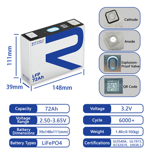 Новые аккумуляторные ячейки REPT 3.2В 72Ач LiFePO4: высокопроизводительные призматические литиевые батареи для сборки аккумуляторных блоков - Product Image 2