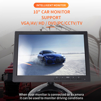 Monitor TFT LCD CCTV multiusos de alta calidad de 8-10 pulgadas, interfaz VGA, pantalla estándar Universal, PC de escritorio, al mejor precio
