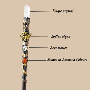 Bacchetta di Cristallo di Quarzo Naturale con 12 Segni Zodiacali, Punta Singola, per <span class=keywords><strong>Rituali</strong></span> di Guarigione, Vendita all'Ingrosso - Product Image 3