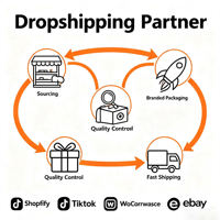 Service de dropshipping tout-en-un, approvisionnement en produits depuis 1688 Taobao Alibaba, QC, reconditionnement, emballage personnalisé, synchronisation automatique des commandes Shopify