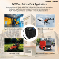 Pack de batteries lithium-ion 7S1P 26,25 V 787,5 Wh -40~65 ℃   pour les machines de construction hybrides, les drones de protection des plantes, les outils de jardinage