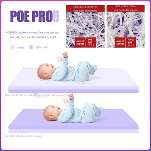 4D Air Nest Vermicelli Polymer Sin pegamento Sin formaldehído Lavable Transpirable Cómodo Poe Colchón - Product Image 5