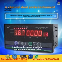 Festop Farming Intelligent Temperatuurregeling Instrument Digitaal Display Instelbare Temperatuur Automatische Ventilator met Tijdregeling