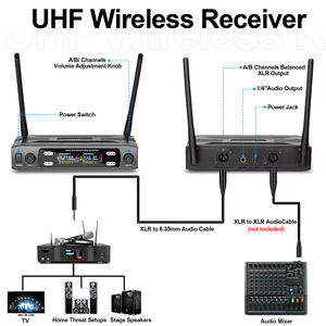 Microphone sans fil UHF professionnel X2 en promotion – Microphone portable sans fil pour karaoké - Product Image 4