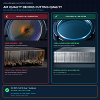 Compresseur d'air industriel entièrement fermé, table d'échange en acier au carbone, découpeuse laser à fibre robuste pour tôles, sans huile