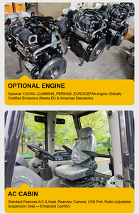 Shanneng חדש גדול 3 טון יוחאי מנוע backhoe מעמיס גלגל מעמיס עם מערכת הידראולית מלאה למכירה חמה בסין - Product Image 5