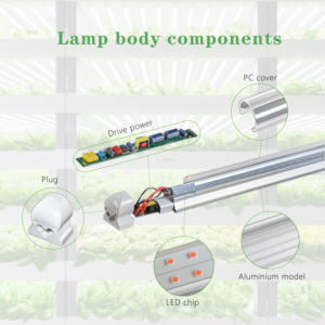 White+<b>Red</b>/White+<b>Red</b>+Blue/Full Spectrum Growth <b>Light</b> 600 1200 1500mm <b>LED</b> Plant Grow Tube <b>Light</b> - Product Image 5