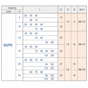 Poteau de guidage à changement rapide D8-25 SGPR, norme JIS, pour matrices de poinçonnage progressif, remplacement <span class=keywords><strong>MISUMI</strong></span> - Product Image 3