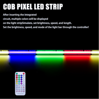 Bande lumineuse LED COB adressable ESANN DC24V 576LEDs/mètre 16,4 pieds/5 m 8 mm, vente directe, résistante à la chaleur, pour chambre à coucher