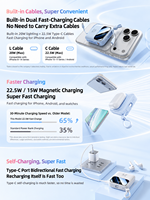 Batterie externe magnétique portable HYTO 10000mAh, chargeur rapide 22,5W, charge sans fil 15W, câbles doubles intégrés pour iPhone Android