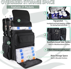Mochila de Pesca Grande de 45L con Nevera Aislada y Soportes para Cañas - Bolsa Resistente de 900D para Pescadores Profesionales - Product Image 5