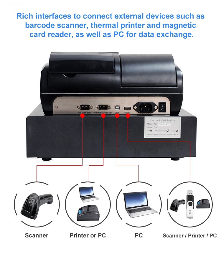 VS-ECR02 Electronic Cashier Machine - Reliable POS Solutions