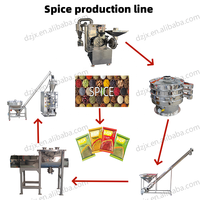 DZJX complète usine de transformation de broyage des aliments machine feuille de thé vert curcuma gingembre poudre production de moulin à sucre