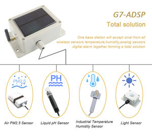 Estación meteorológica agrícola inalámbrica con sensor exterior, IoT industrial, monitor remoto Lora, energía solar, meteorología RS485 - Product Image 5